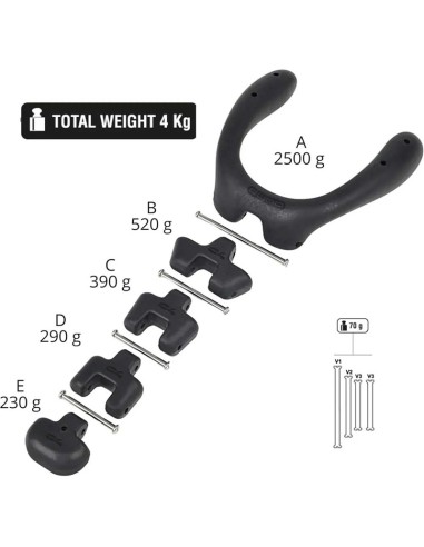 Утяжелитель C4 Dyno Black для шеи, 4 кг Грузы