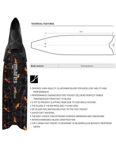 Flossen Mares X-Wing Pro Lava Flossen