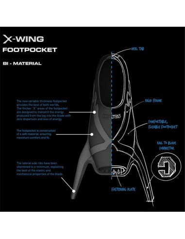 Fins Mares X-Wing Pro Lava Fins