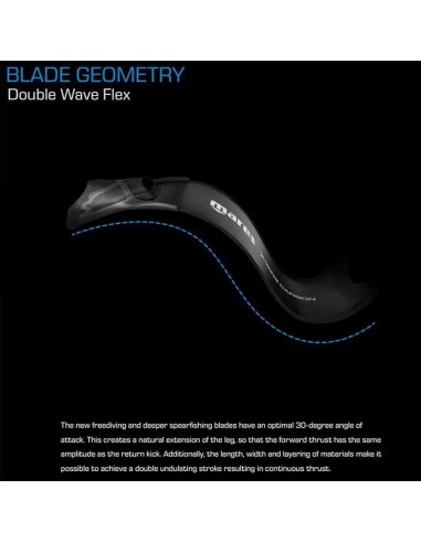 Ласты Mares X-Wing Pro Lava Ласты