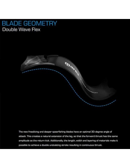 Fins Mares X-Wing Pro Lava Fins