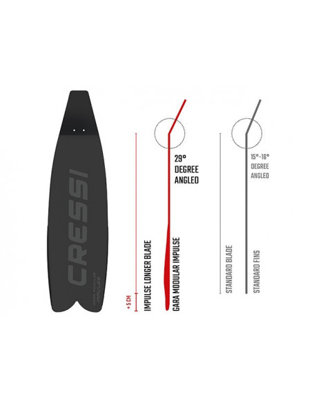 Fins Cressi Gara Modular Impulse Blue Fins