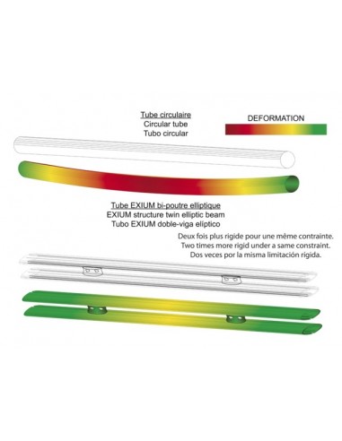 Harpune Epsealon Exium G2 Harpunen