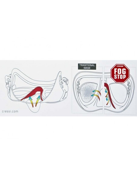 Set mask Cressi Calibro + snorkel Corsica WHITE Masks