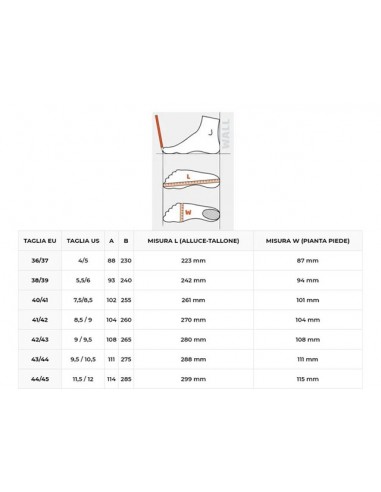 Fins C4 L-1090 Pesca Fins C4 L-1090 Pesca Fins