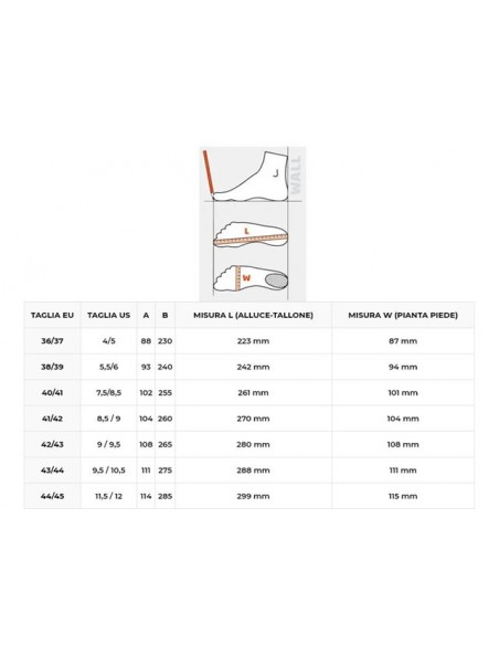 Fins C4 L-1090 Pesca Fins C4 L-1090 Pesca Fins