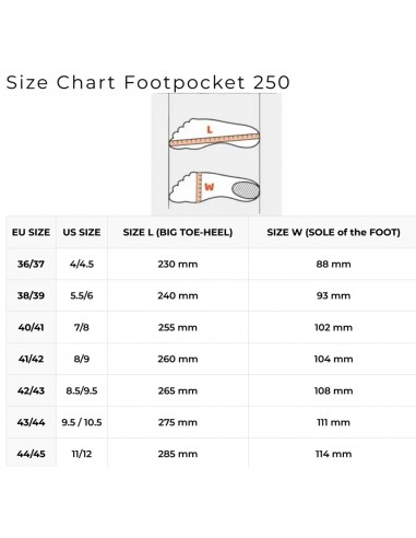 Flossen C4 MB-001 Carbon Flossen