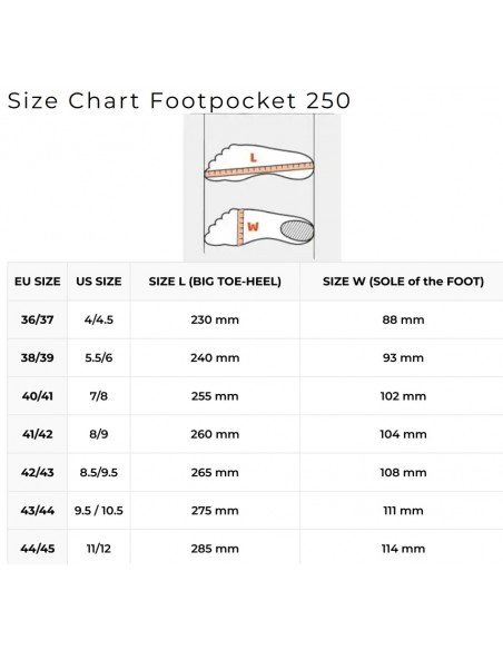 Flossen C4 MB-002 Carbon Flossen