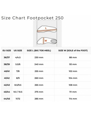 Fins C4 UP Sideral Fins