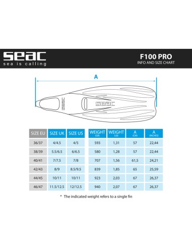 Ласты Seac Sub F100 Pro Ласты