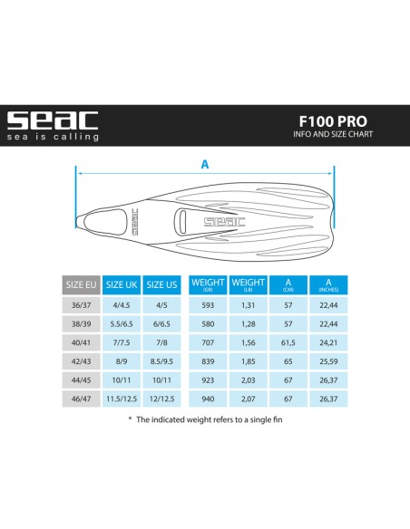 Fins Seac Sub F100 Pro Fins